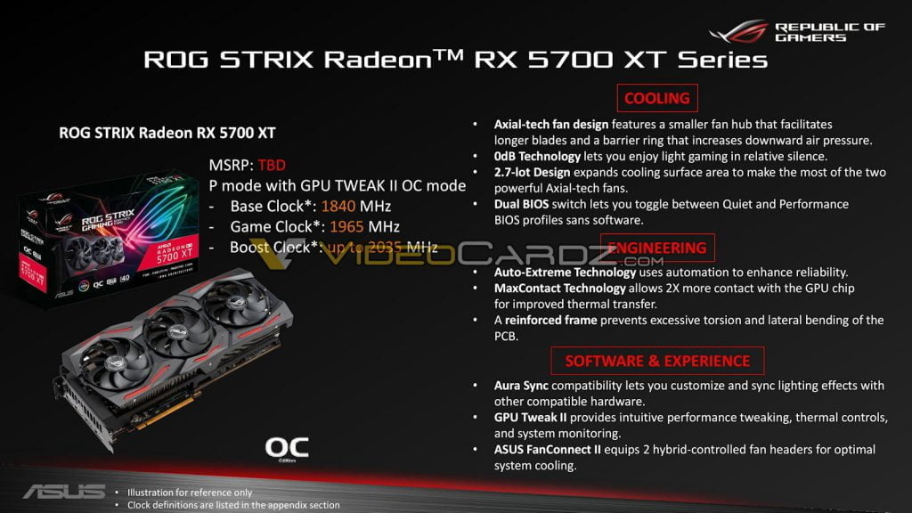 ASUS ROG STRIX RX 5700XT Review Kit 0002 MMOSITE - Thông tin công nghệ, review, thủ thuật PC, gaming