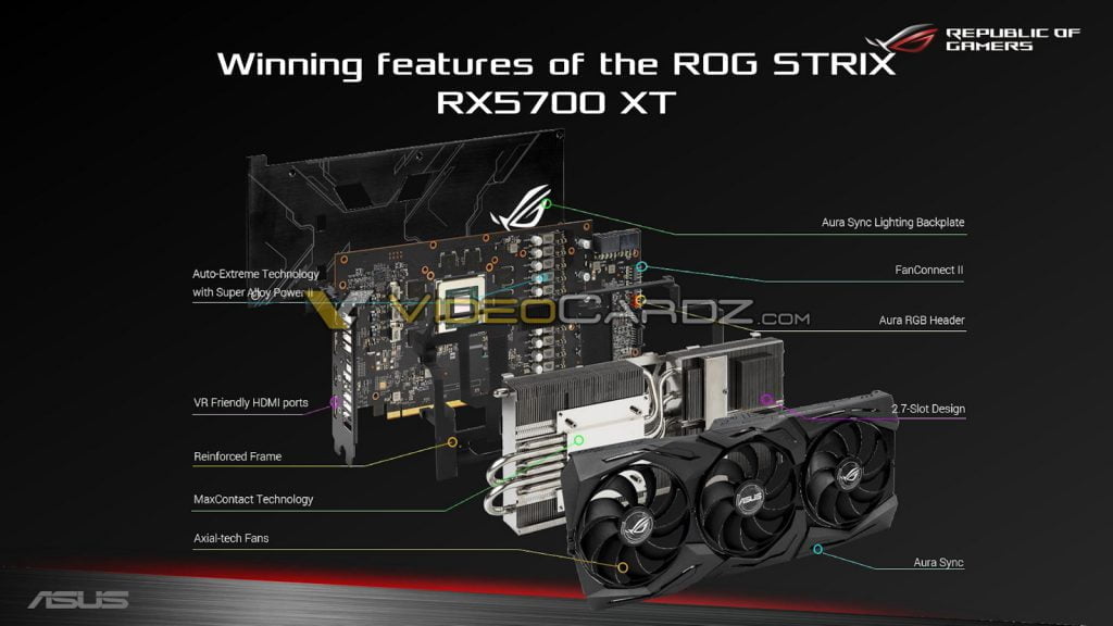 ASUS ROG STRIX RX 5700XT Review Kit 0003 MMOSITE - Thông tin công nghệ, review, thủ thuật PC, gaming