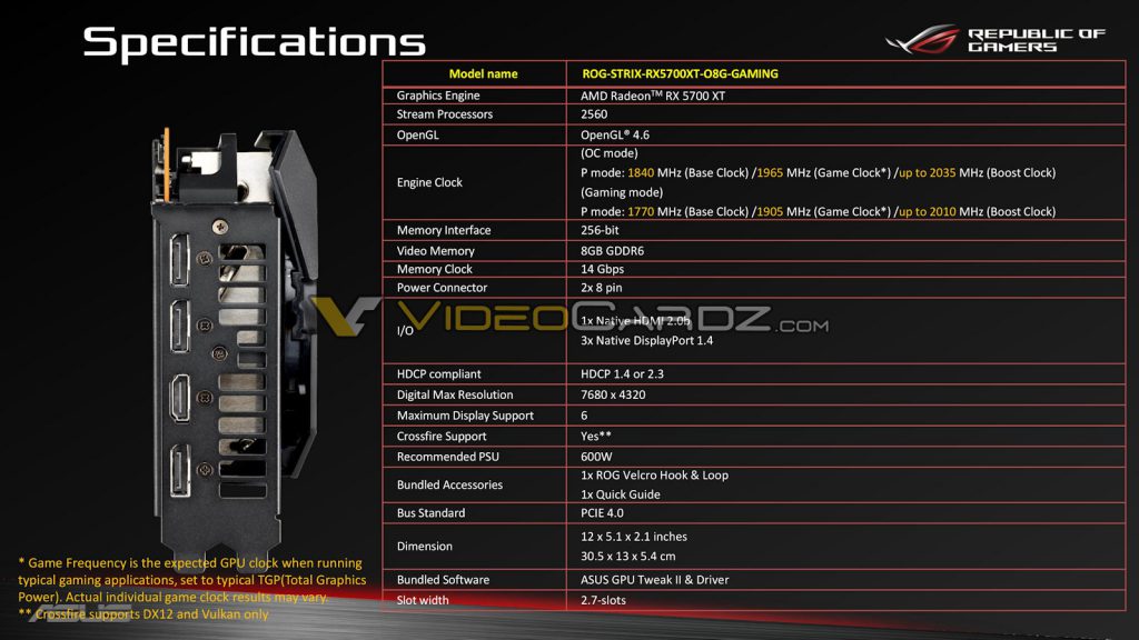 ASUS ROG STRIX RX 5700XT Review Kit 0017 MMOSITE - Thông tin công nghệ, review, thủ thuật PC, gaming