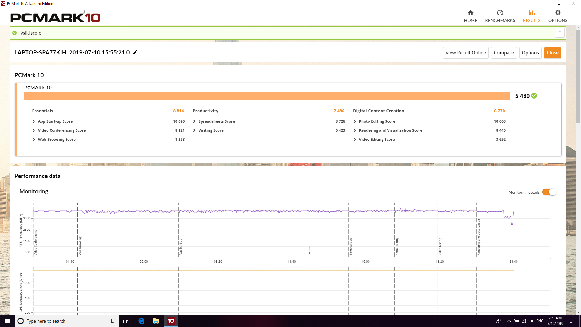 hieu nang rog strix 531 - mmosite.vn