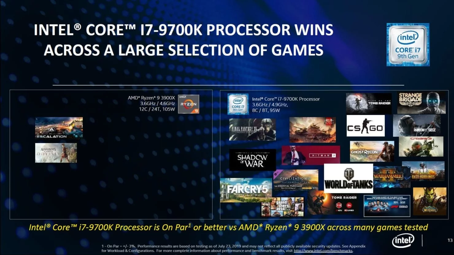 Intel Real Usage Performance Tests 9th Gen Intel Core vs AMD Ryzen 3000 CPUs 9 MMOSITE - Thông tin công nghệ, review, thủ thuật PC, gaming