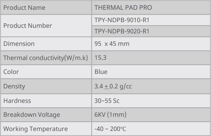 thermal pad pro MMOSITE - Thông tin công nghệ, review, thủ thuật PC, gaming