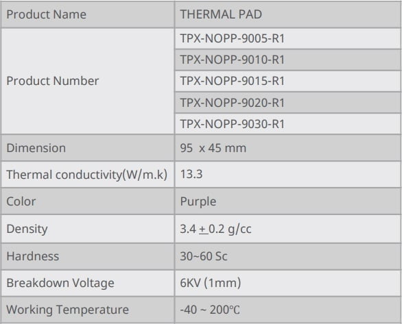 thermal pad MMOSITE - Thông tin công nghệ, review, thủ thuật PC, gaming