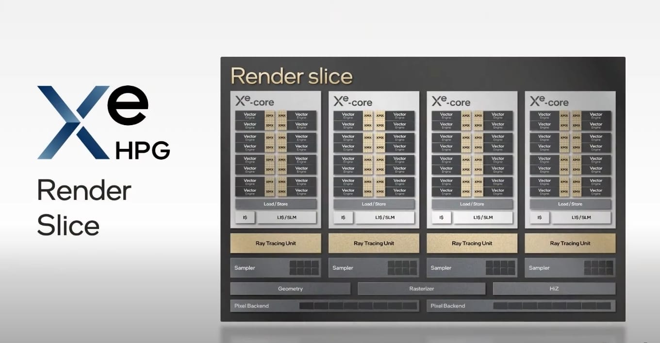 5597369 Render Slice MMOSITE - Thông tin công nghệ, review, thủ thuật PC, gaming