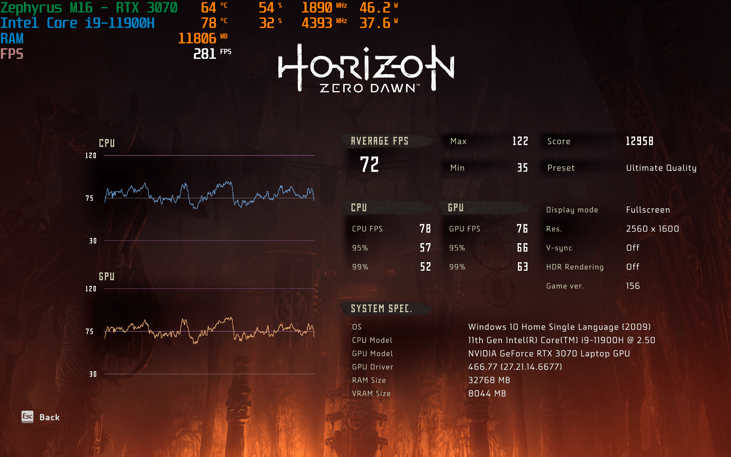 Horizon Zero Dawn Complete Edition Screenshot 2021.06.22 15.43.36.16 MMOSITE - Thông tin công nghệ, review, thủ thuật PC, gaming