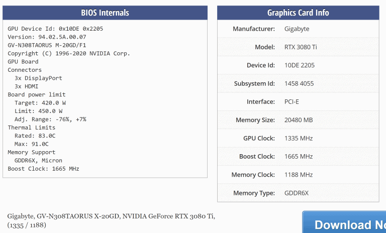 RTX3080 Ti 20GB BIOS 768x464 1 MMOSITE - Thông tin công nghệ, review, thủ thuật PC, gaming