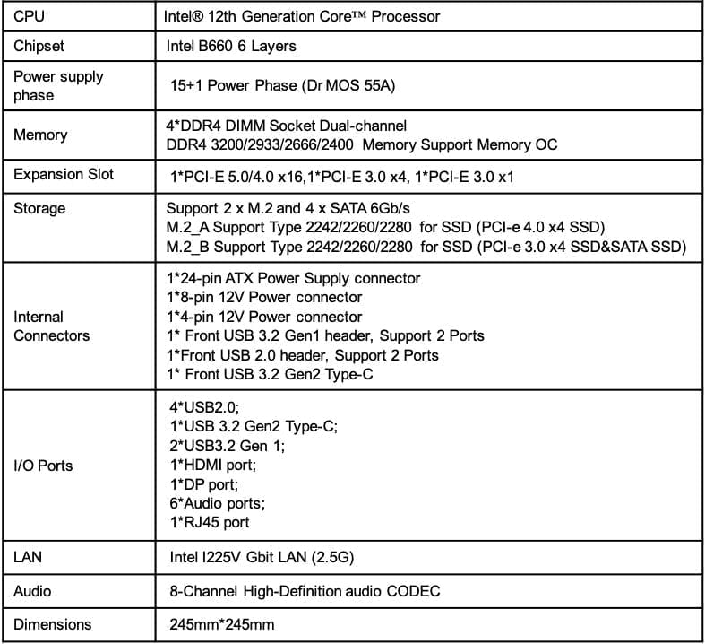 COLORFUL Giới Thiệu Dòng Bo Mạch Chủ Intel B660 Micro-ATX Series