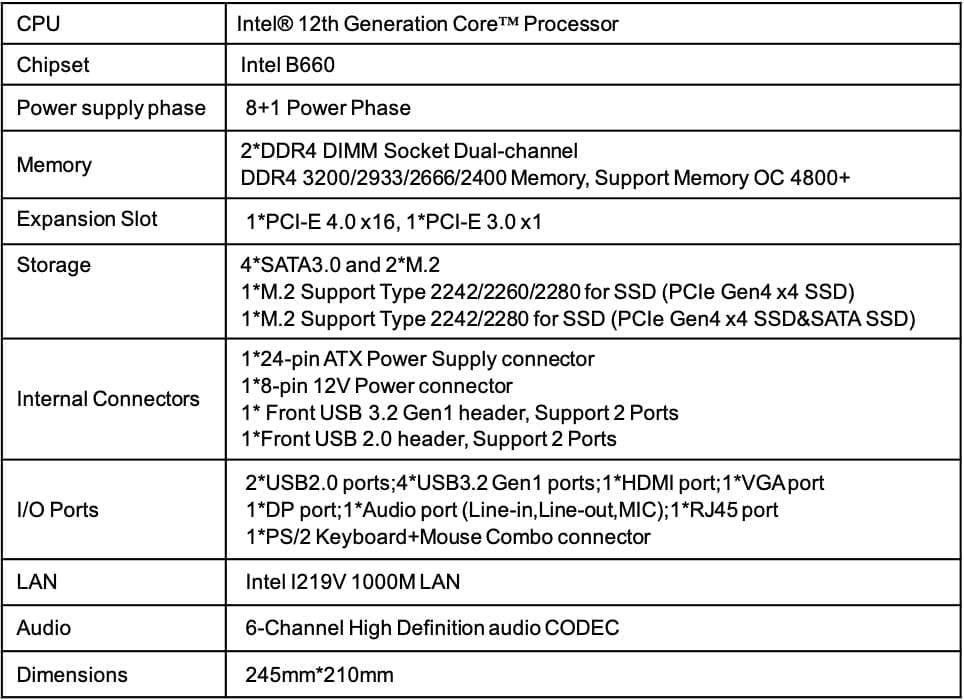COLORFUL Giới Thiệu Dòng Bo Mạch Chủ Intel B660 Micro-ATX Series