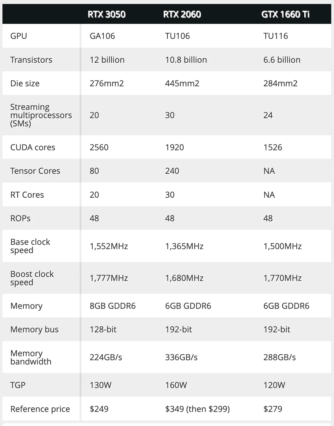 Screen Shot 2022 02 16 at 18.50.31 MMOSITE - Thông tin công nghệ, review, thủ thuật PC, gaming