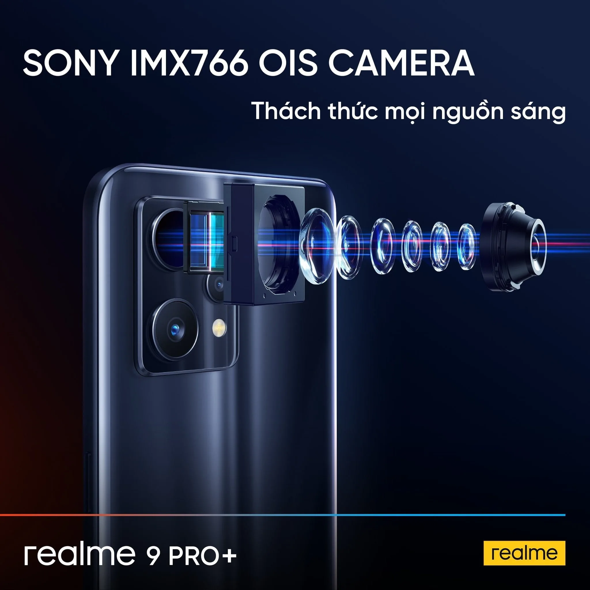 realme9ProSeries với Sony IMX766 OI MMOSITE - Thông tin công nghệ, review, thủ thuật PC, gaming