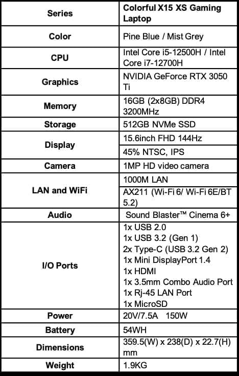 COLORFUL Ra Mắt LAPTOP Chơi Game X15 XS Trang Bị Đồ Họa GeForce RTX 3050 Ti