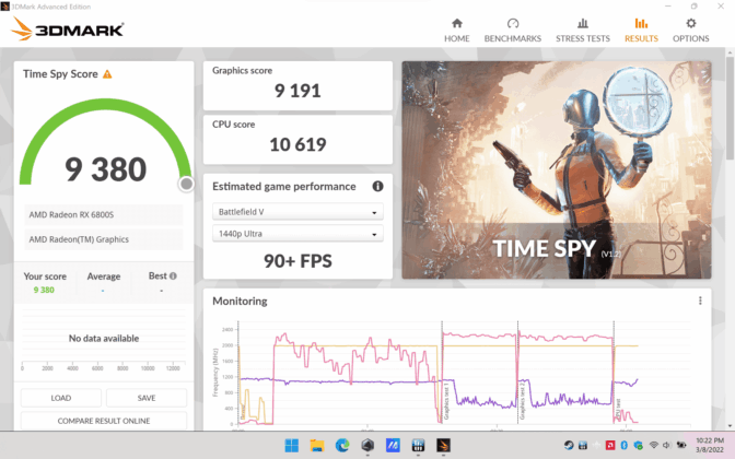 3DMark Time Spy MMOSITE - Thông tin công nghệ