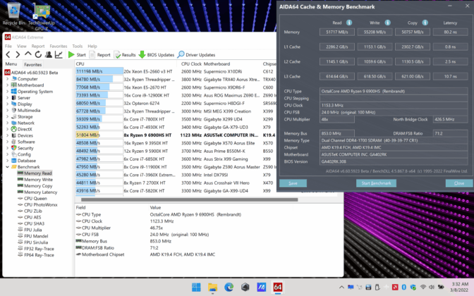 AIDA64 Cache Memory Benchmark MMOSITE - Thông tin công nghệ