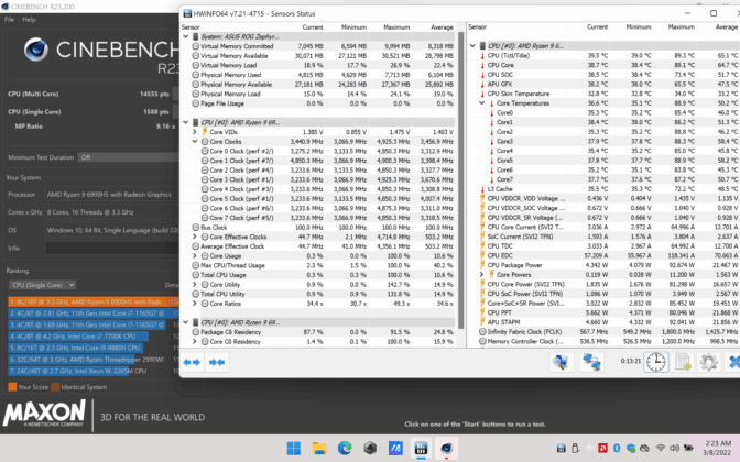 Cinebench R23.2 MMOSITE - Thông tin công nghệ