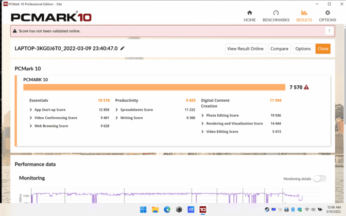 PCMark 10 Benchmark MMOSITE - Thông tin công nghệ