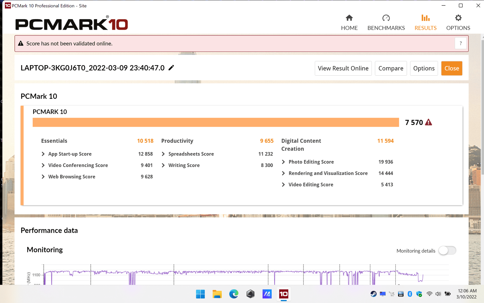 PCMark 10 Benchmark MMOSITE - Thông tin công nghệ, review, thủ thuật PC, gaming