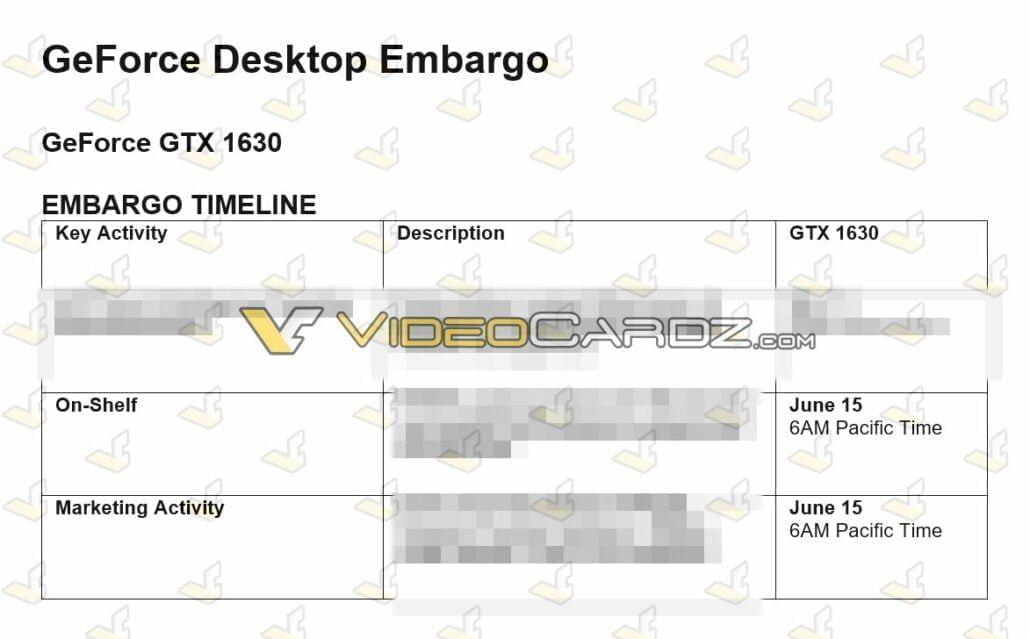 NVIDIA GeForce GTX 1630 Embargo 1 1030x639 1 MMOSITE - Thông tin công nghệ, review, thủ thuật PC, gaming