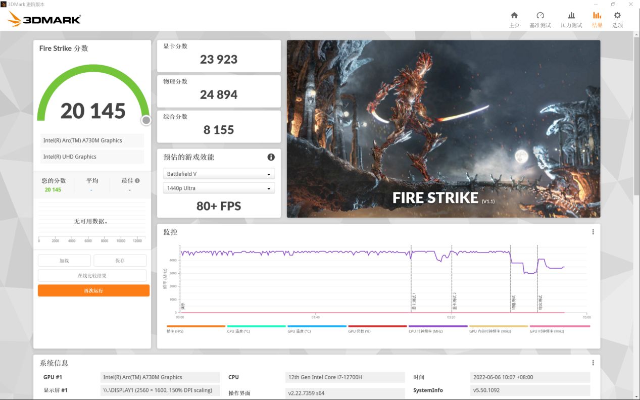 A730M FireStrike videocardz MMOSITE - Thông tin công nghệ, review, thủ thuật PC, gaming