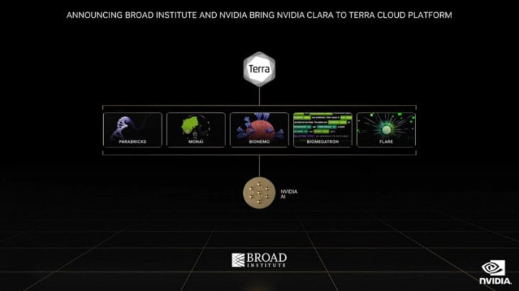image nvidia advances healthcare research with new edge ai platform and large language models 166370576954072 MMOSITE - Thông tin công nghệ, review, thủ thuật PC, gaming