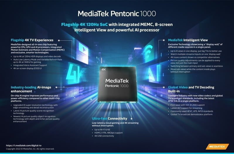 Pentonic 1000 Infographic JPG 2 MMOSITE - Thông tin công nghệ, review, thủ thuật PC, gaming