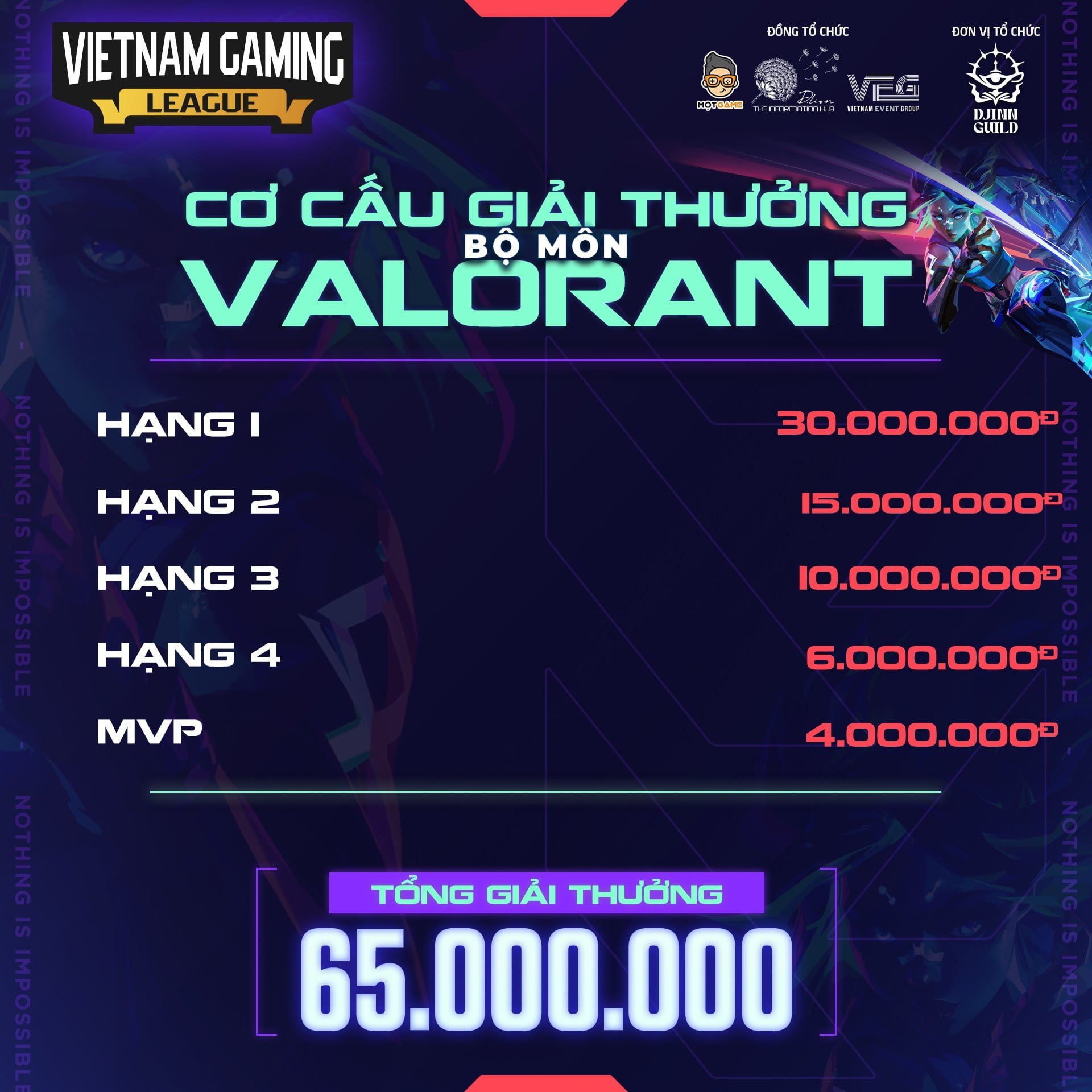 Vietnam Gaming League – Valorant Community Tournament 3 MMOSITE - Thông tin công nghệ, review, thủ thuật PC, gaming