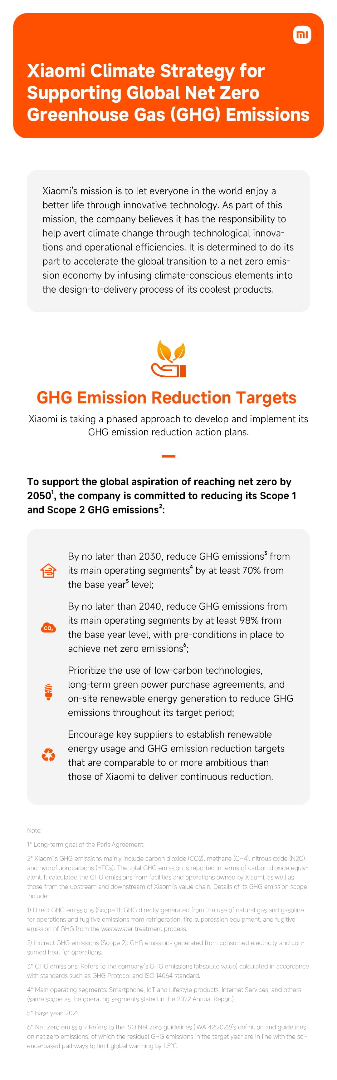 Xiaomi Climate Strategy Emission Reduction Targets MMOSITE - Thông tin công nghệ, review, thủ thuật PC, gaming