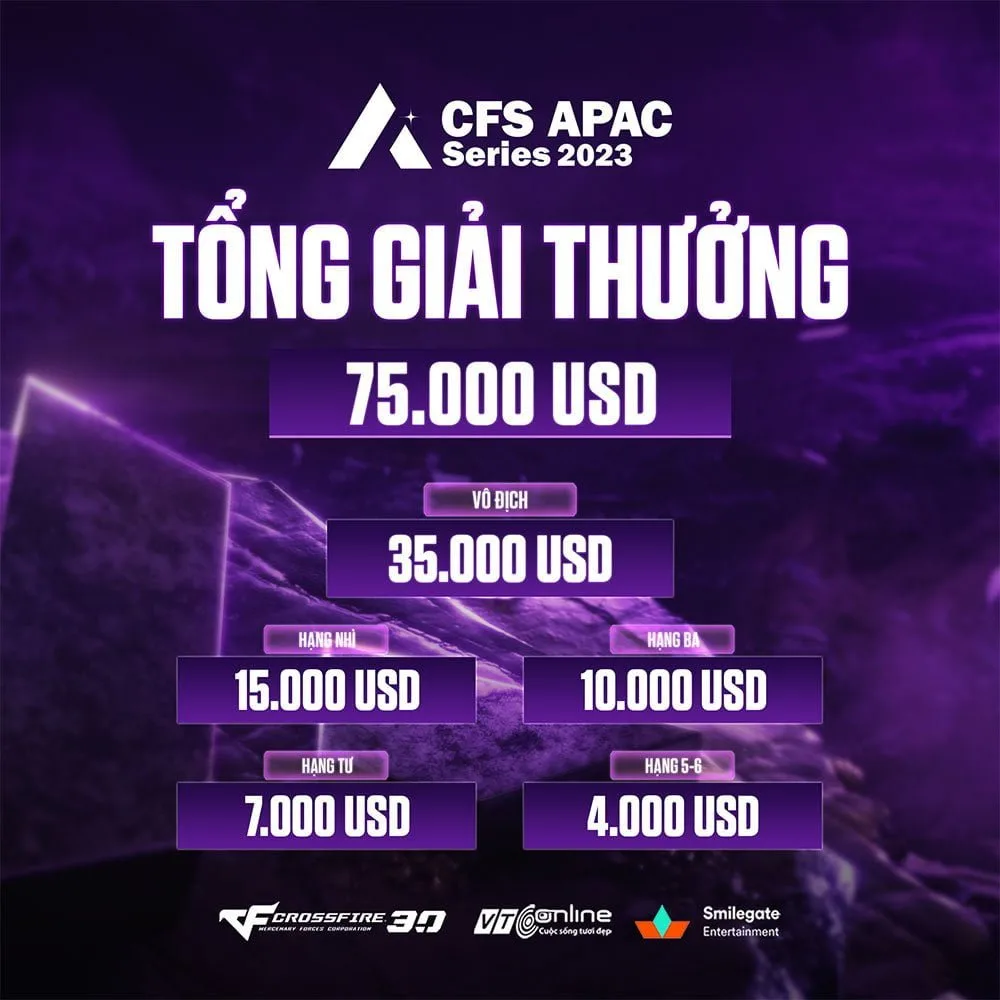 cfs-apac-series-2023-spring-thu-thach-quoc-te-bat-dau