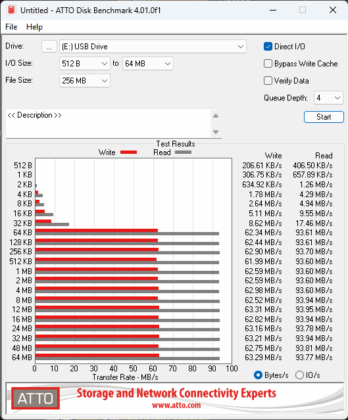 Screenshot 2023 06 19 231030 MMOSITE - Thông tin công nghệ
