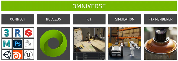 Omniverse 7 MMOSITE - Thông tin công nghệ, review, thủ thuật PC, gaming