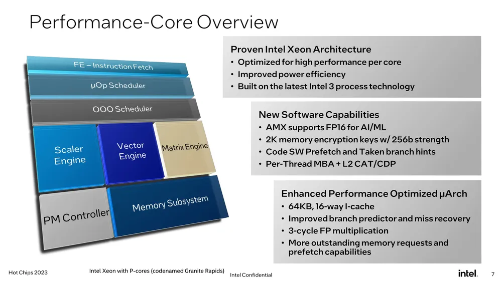 Intel Unveils Future Generation Xeon 03 result MMOSITE - Thông tin công nghệ, review, thủ thuật PC, gaming