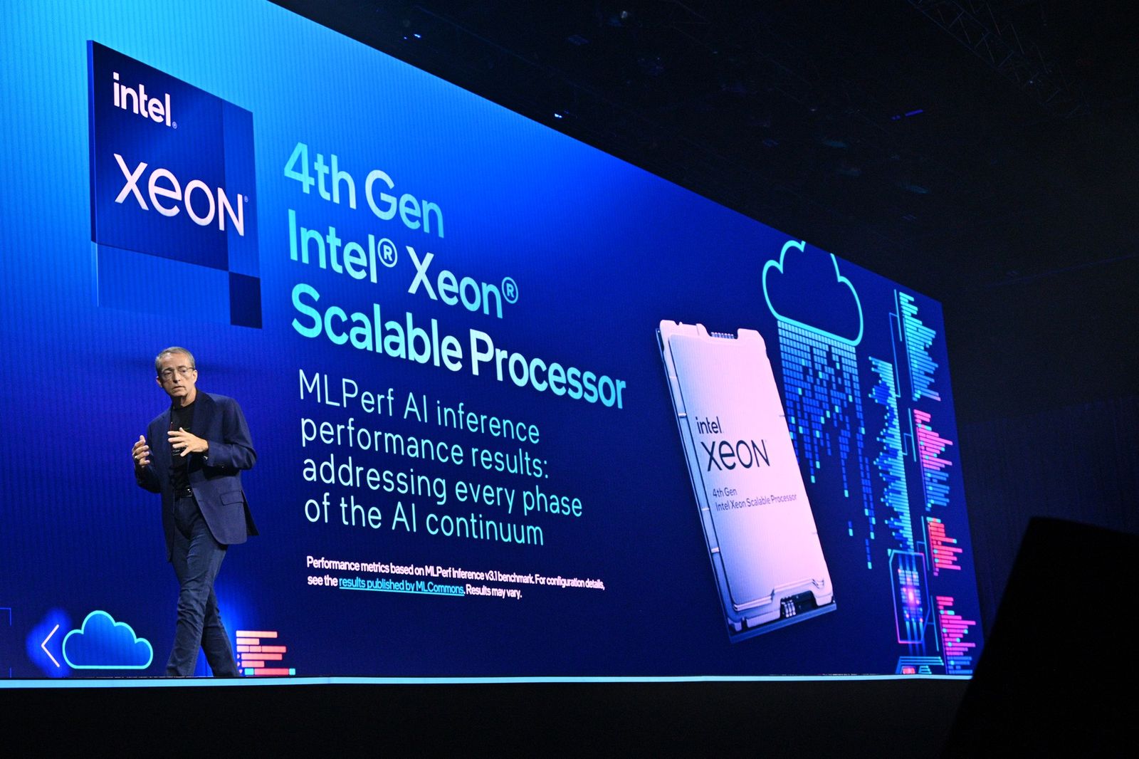 Intel Innovation Day1 Keynote 5 result MMOSITE - Thông tin công nghệ, review, thủ thuật PC, gaming