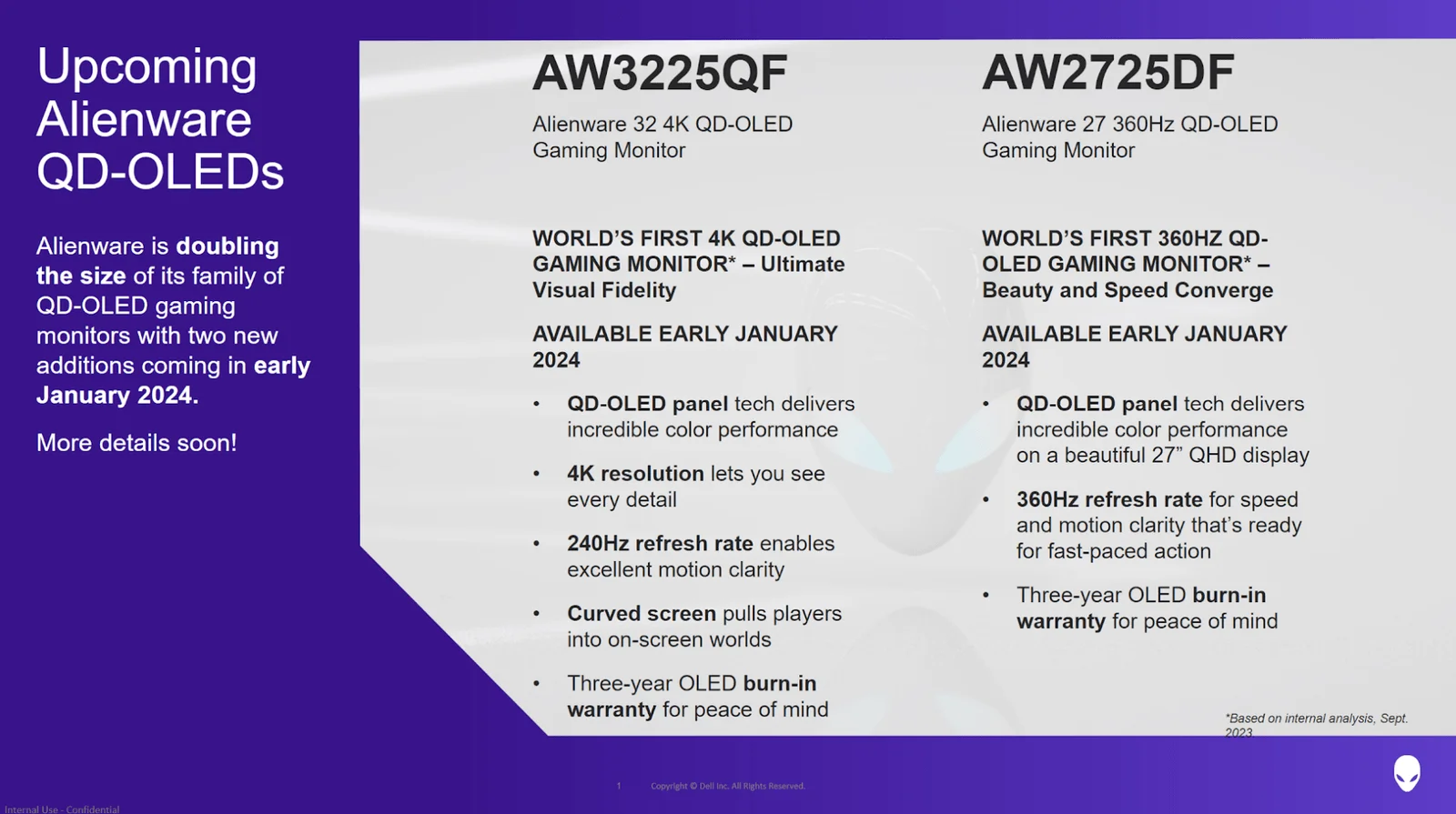 Alienware QD OLED Gaming Monitors Early January 2023 1 result MMOSITE - Thông tin công nghệ, review, thủ thuật PC, gaming