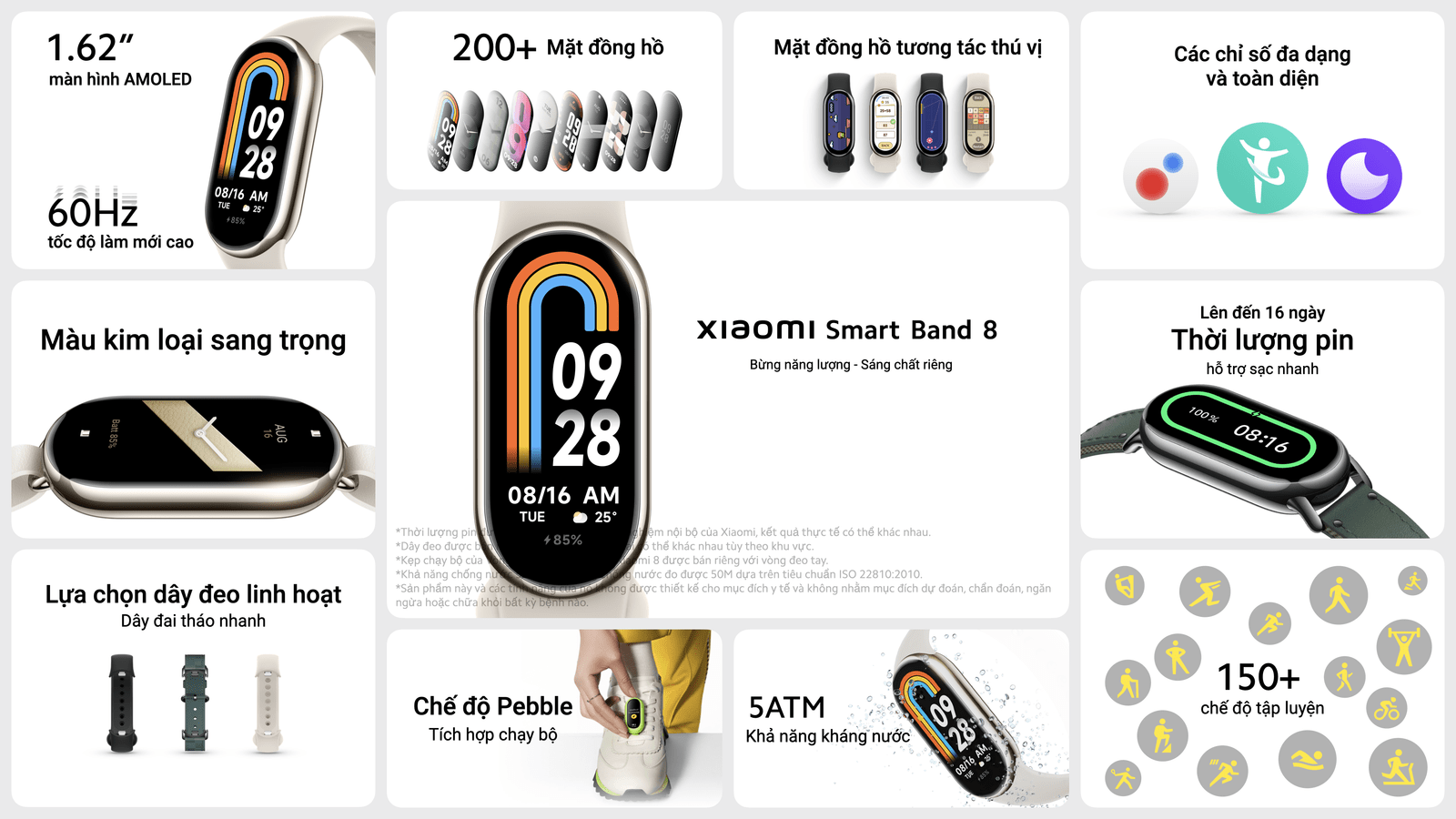Xiaomi Smart Band 8 Series 4 result MMOSITE - Thông tin công nghệ, review, thủ thuật PC, gaming