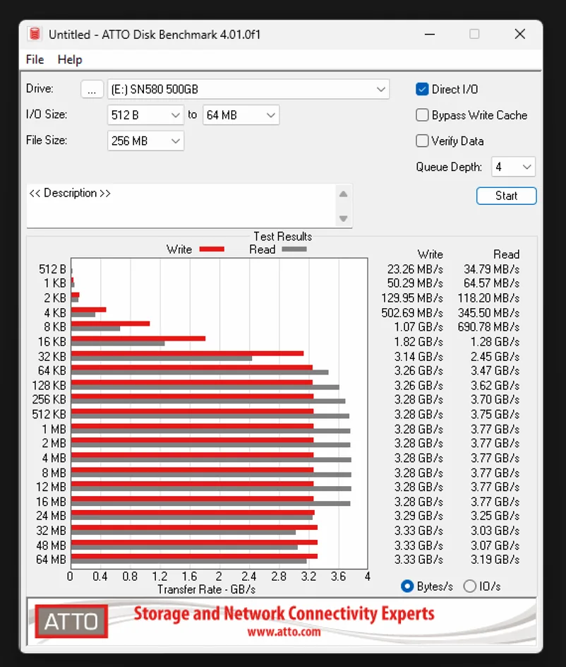 Screenshot 2023 11 29 at 13.57.05 MMOSITE - Thông tin công nghệ, review, thủ thuật PC, gaming