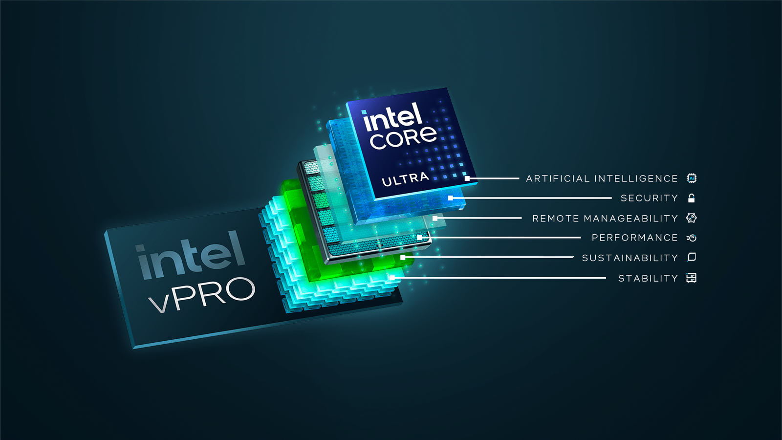 Intel vPro Tile Image result MMOSITE - Thông tin công nghệ, review, thủ thuật PC, gaming