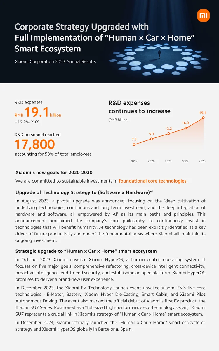 Short Poster 2023 Annual Result 4 result MMOSITE - Thông tin công nghệ, review, thủ thuật PC, gaming