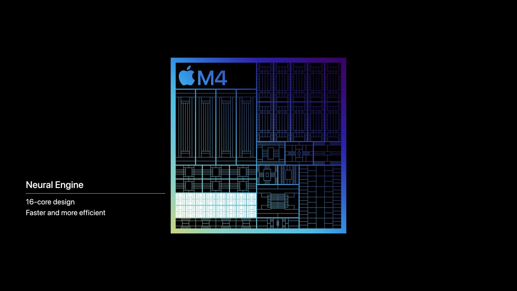 Apple M4 chip Neural Engine MMOSITE - Thông tin công nghệ, review, thủ thuật PC, gaming