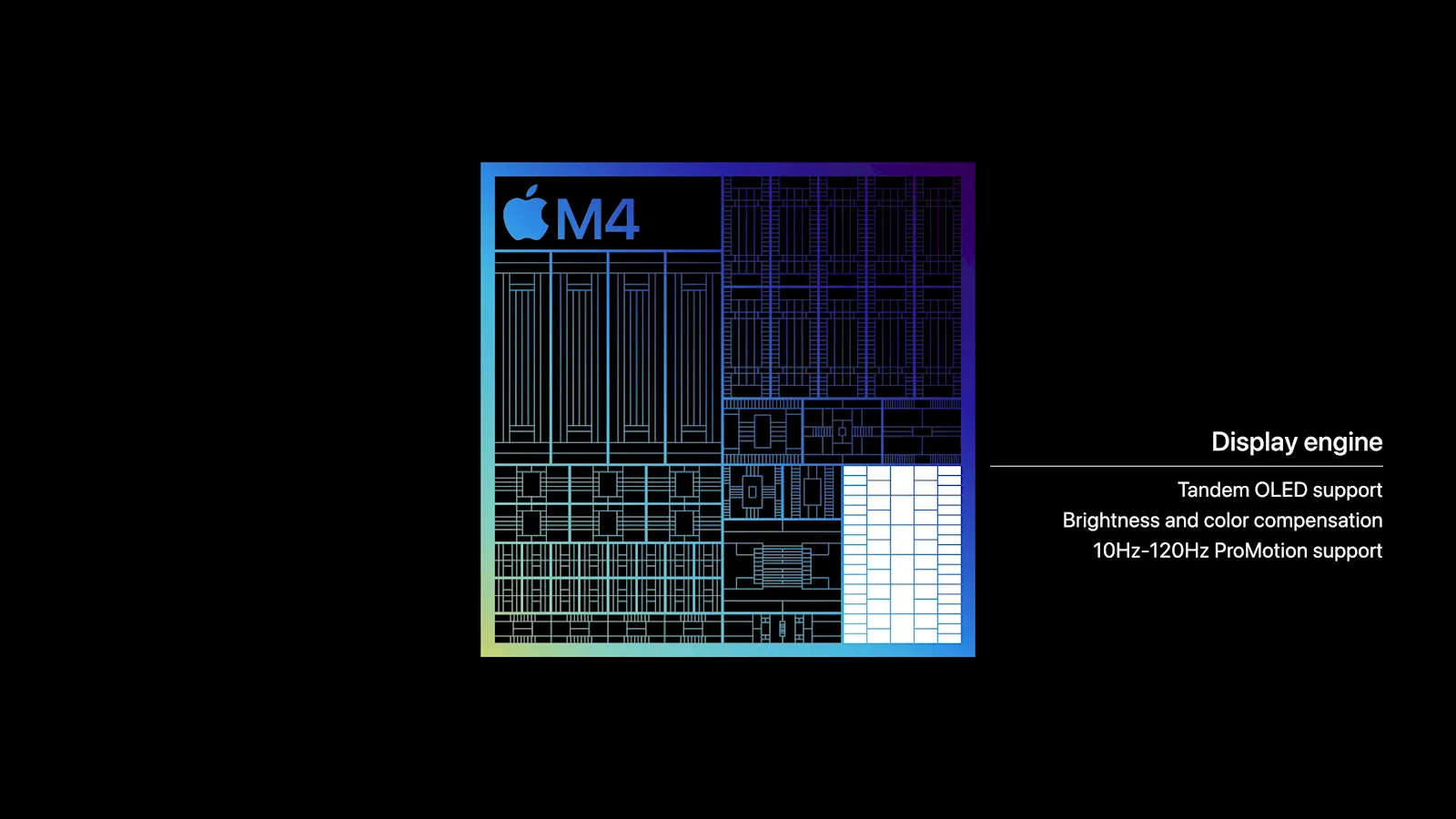 Apple M4 chip display engine 240507 MMOSITE - Thông tin công nghệ, review, thủ thuật PC, gaming