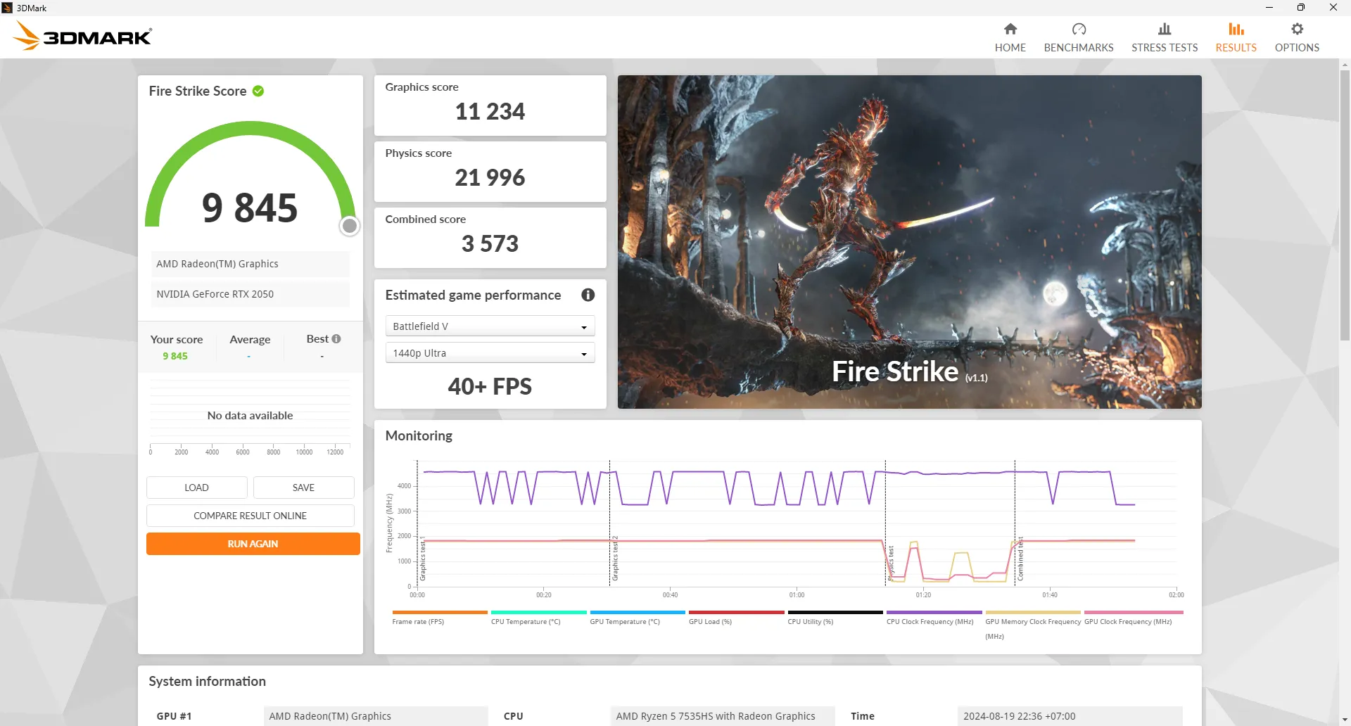 Danh gia Nitro V15 2024 benchmark MMOSITE 18 MMOSITE - Thông tin công nghệ, review, thủ thuật PC, gaming