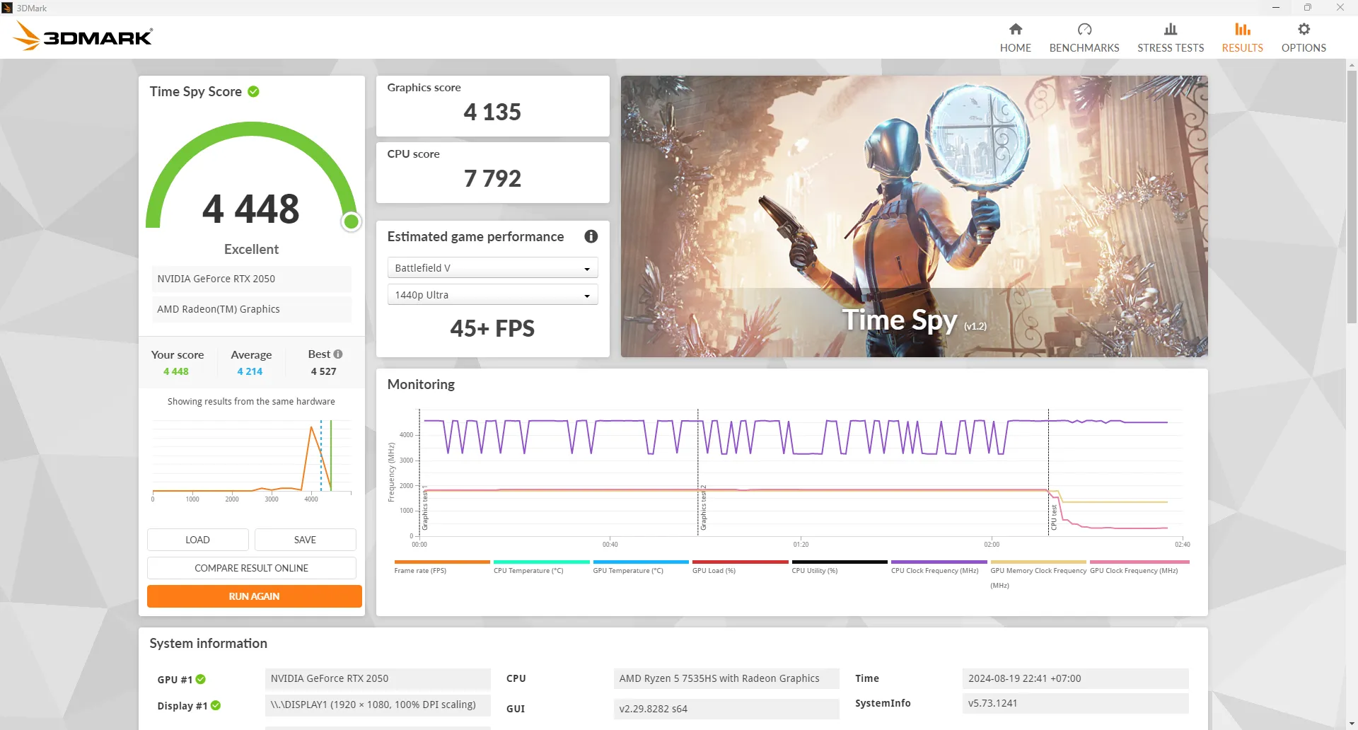 Danh gia Nitro V15 2024 benchmark MMOSITE 19 MMOSITE - Thông tin công nghệ, review, thủ thuật PC, gaming