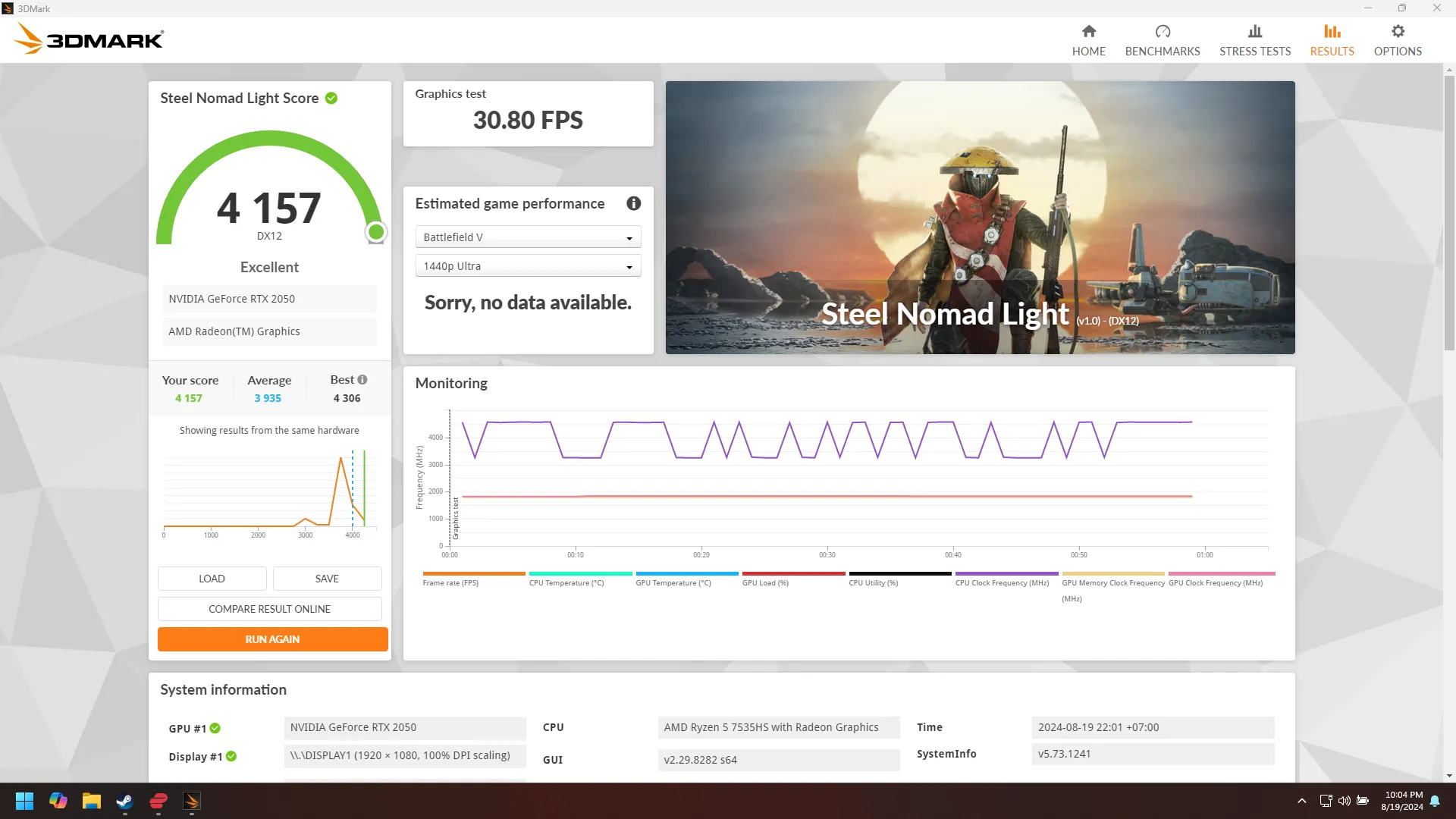 Danh gia Nitro V15 2024 benchmark MMOSITE 2 MMOSITE - Thông tin công nghệ, review, thủ thuật PC, gaming