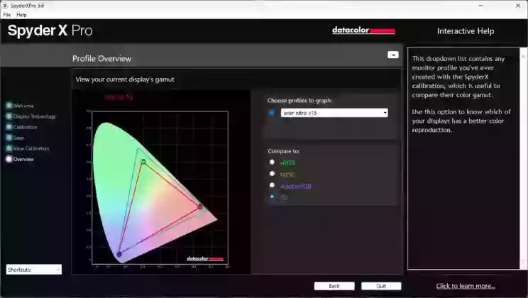 Danh gia Nitro V15 2024 benchmark MMOSITE 22 MMOSITE - Thông tin công nghệ
