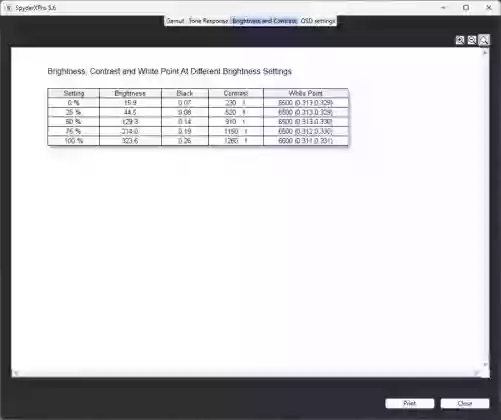 Danh gia Nitro V15 2024 benchmark MMOSITE 27 MMOSITE - Thông tin công nghệ