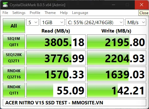 Danh gia Nitro V15 2024 benchmark MMOSITE 32 MMOSITE - Thông tin công nghệ, review, thủ thuật PC, gaming