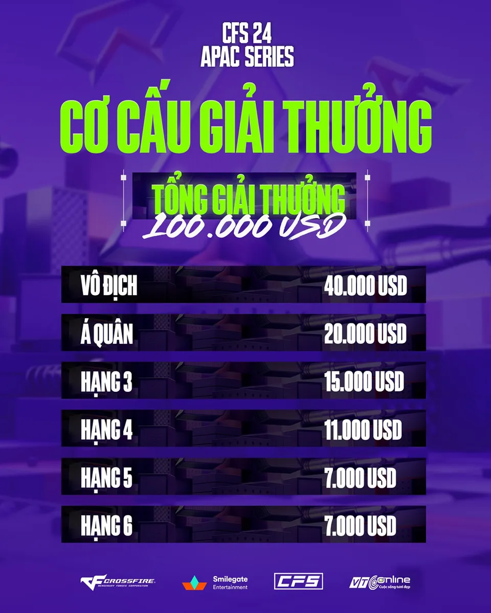 hinh 2 result 1 MMOSITE - Thông tin công nghệ, review, thủ thuật PC, gaming