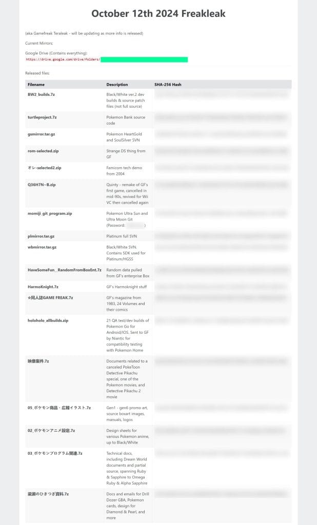 pokemon developer game freak hacked decades of data leaked 1 618x1024 1 MMOSITE - Thông tin công nghệ, review, thủ thuật PC, gaming