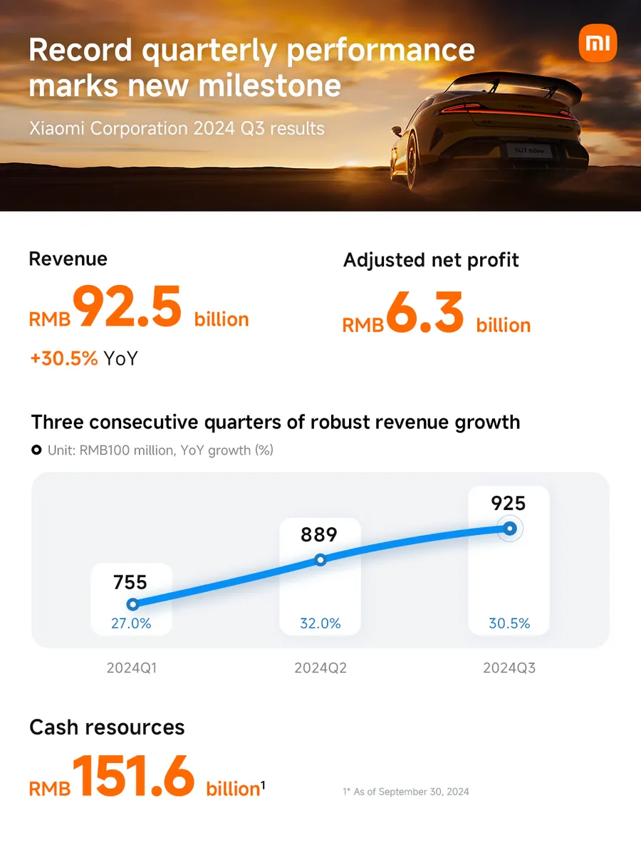 Report 1 result MMOSITE - Thông tin công nghệ, review, thủ thuật PC, gaming