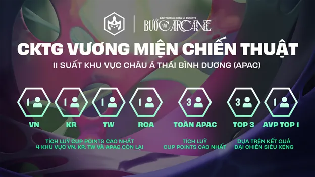 Picture4 result MMOSITE - Thông tin công nghệ, review, thủ thuật PC, gaming