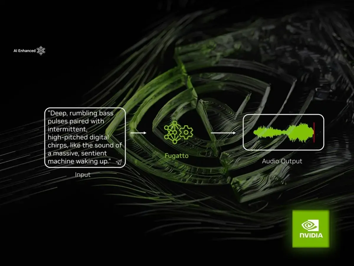 with text and audio inputs this new generativeai model named fugatto can create any combination of music voices and sounds MMOSITE - Thông tin công nghệ, review, thủ thuật PC, gaming