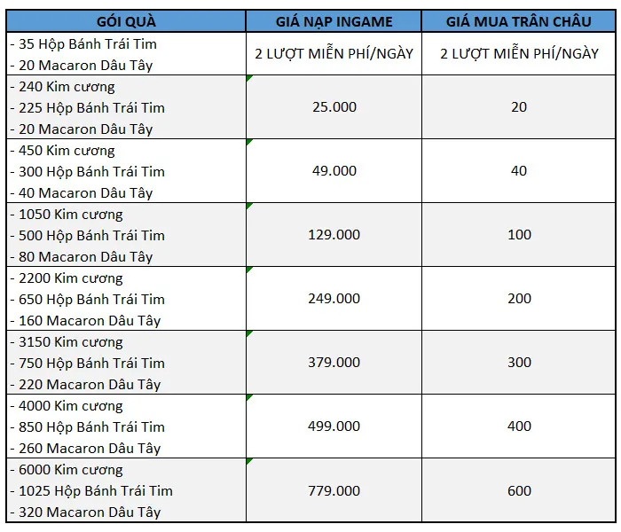 hinh 4 result 2 MMOSITE - Thông tin công nghệ, review, thủ thuật PC, gaming